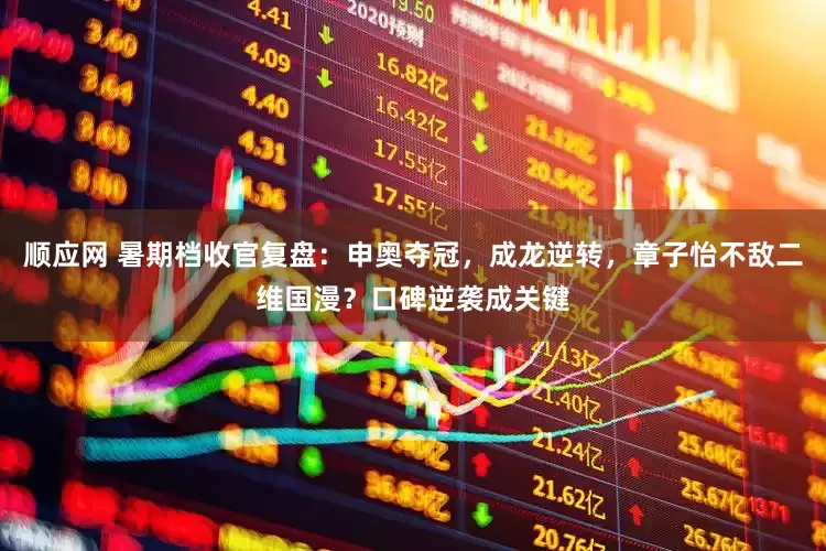 顺应网 暑期档收官复盘：申奥夺冠，成龙逆转，章子怡不敌二维国漫？口碑逆袭成关键