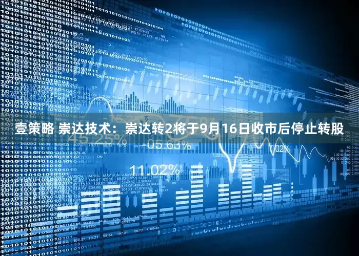 壹策略 崇达技术：崇达转2将于9月16日收市后停止转股