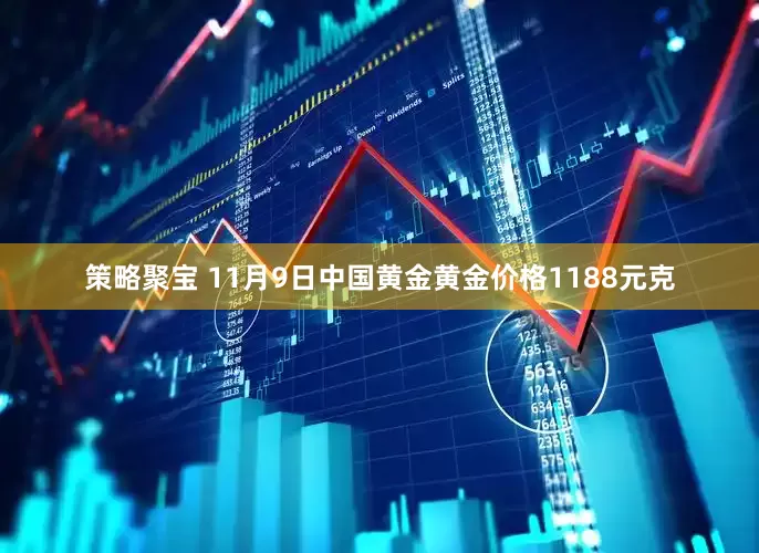 策略聚宝 11月9日中国黄金黄金价格1188元克